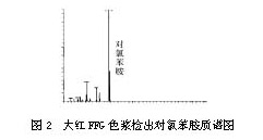 Ϳ��ӡ���{�з��㰷���|(zh��)(li��n)�÷����x�y(c��)��